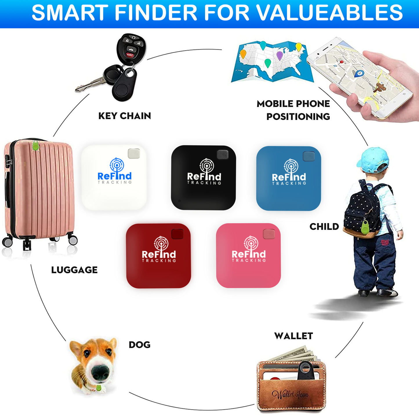 Airtags For Dogs | ReFind R1 Smart Tracker | ReFind

